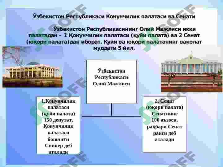 О‘ZBEKISTONDA HUQUQIY SIYOSIY ISLOHOTLARNING AMALGA OSHIRILISHI, DEMOKRATIK JAMIYATNI SHAKLLANTIRISH YО‘LIDAGI ISLOHOTLAR 5