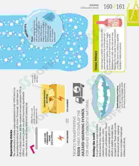 Unhealthy drinks Topic 2