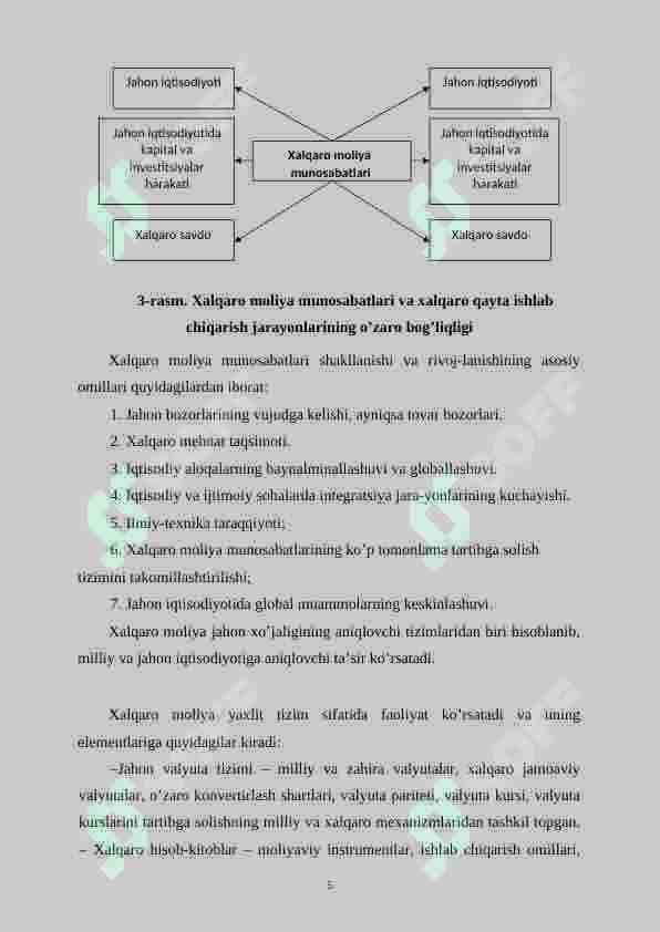 XALQARO MOLIYA 5