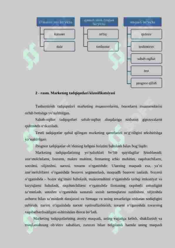 MARKETING TADQIQOTLARI VA AXBOROTLAR TIZIMI 3