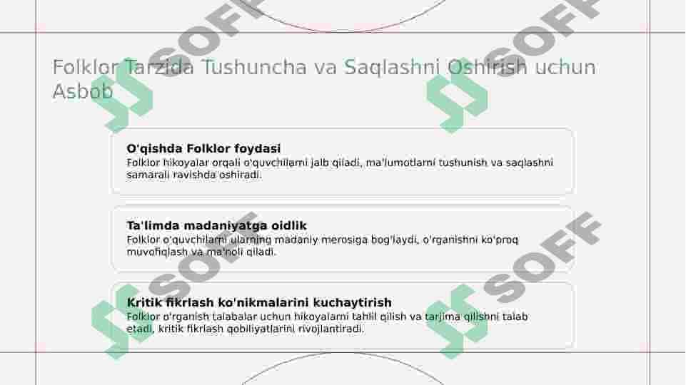 Xalq og‘zaki ijodida ifodali o‘qish: maqol, ertak, rivoyat, dostonlar misolida 6