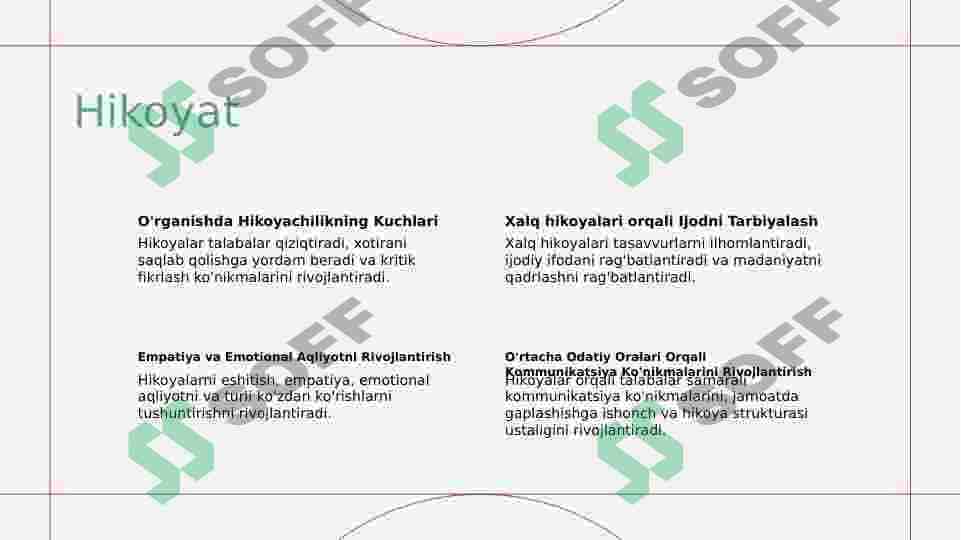 Xalq og‘zaki ijodida ifodali o‘qish: maqol, ertak, rivoyat, dostonlar misolida 7