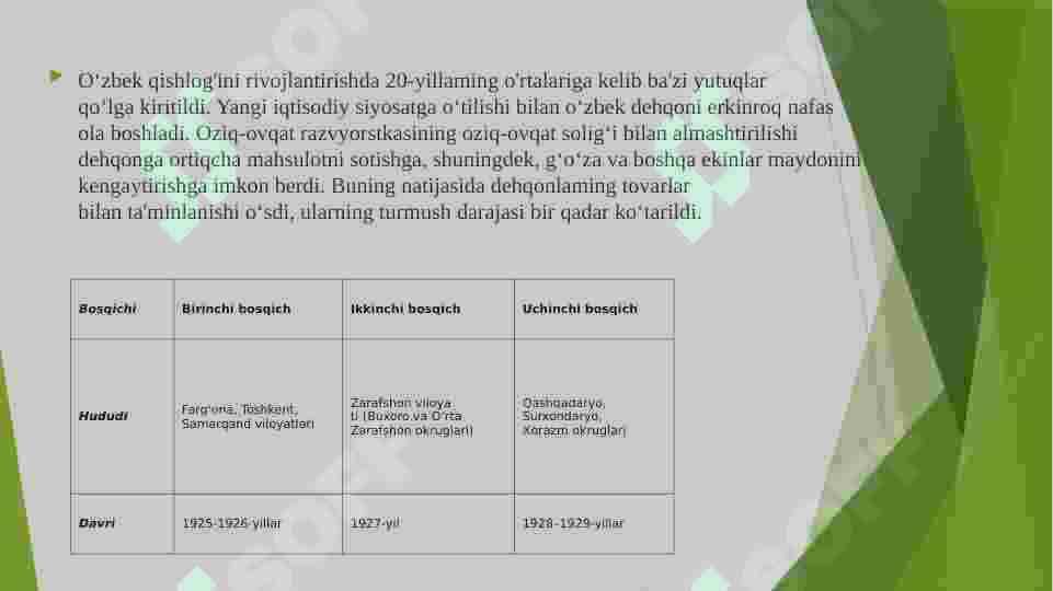 O’ZBEKISTON SSRDA YER-SUV ISLOHOTI 3