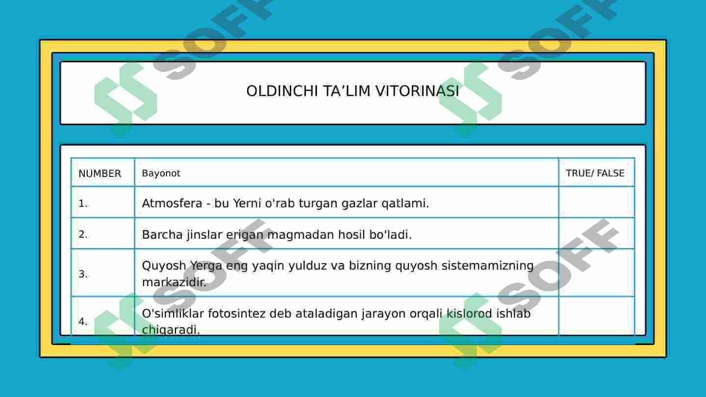 YERNING TARKIBI 2