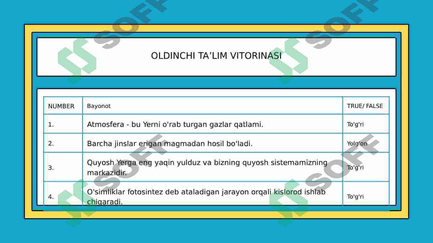 YERNING TARKIBI 3