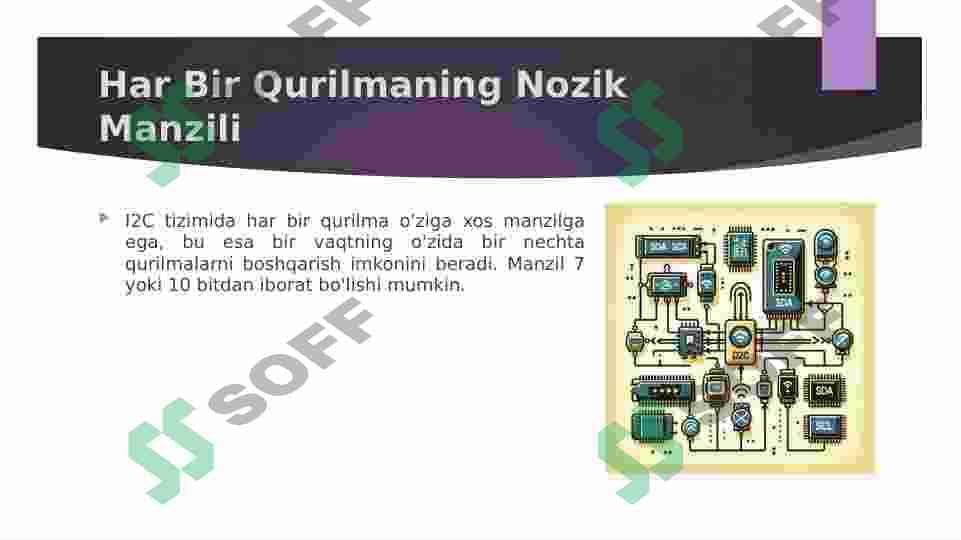 Zamonaviy shina turlari 3