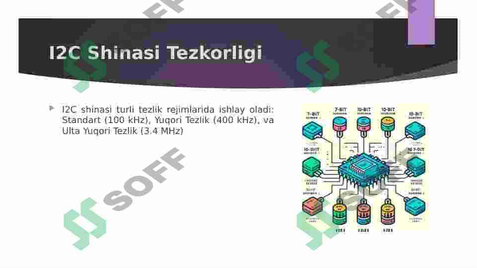 Zamonaviy shina turlari 4