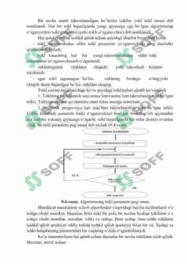 ALGORITMLASHTIRISH VA DASTURLASH ASOSLARI 5