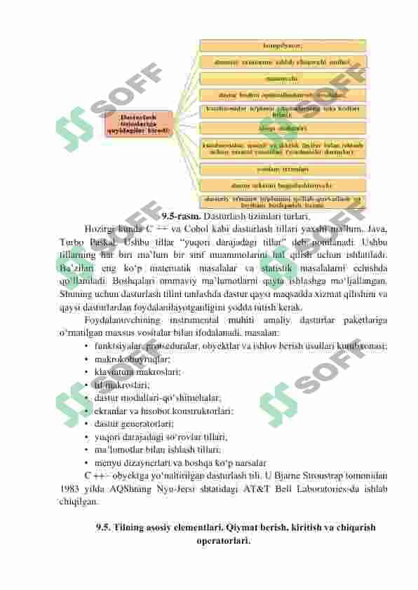 ALGORITMLASHTIRISH VA DASTURLASH ASOSLARI 7