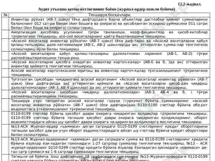 nomoddiy aktivlar 5