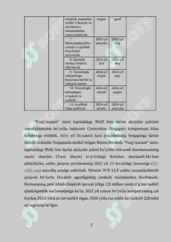 Azot amaliyot hisobot 5