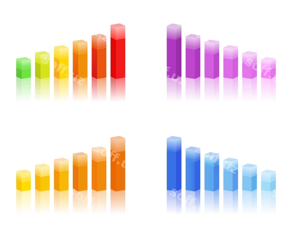 Stolbchaty grafiklar | Bar graphs 1