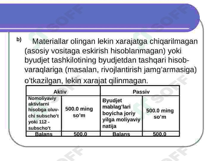 byudjet tashkilotlarida moliyaviynatijalar hisobi 6