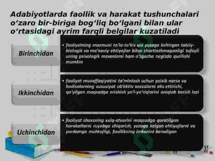 FAOLIYAT 3