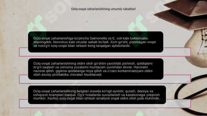 Ovqatdan zaharlanishlar va ularning profilaktikasi 4