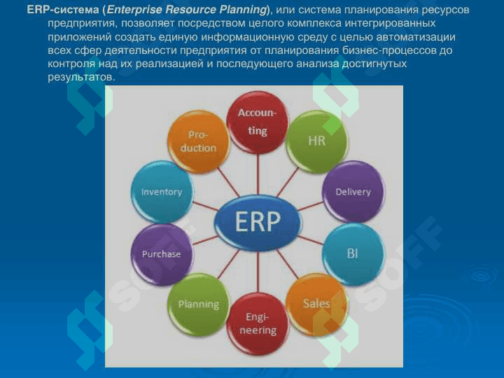 проектирование управления информационными системами (ERP и CRM-системы) 2