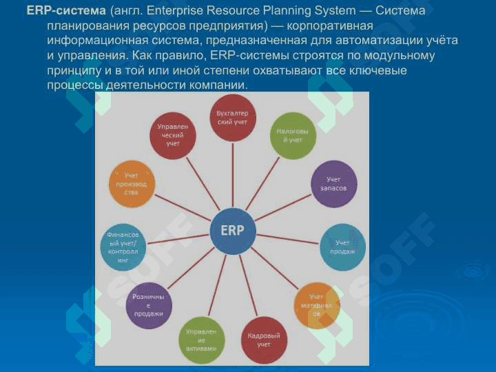 проектирование управления информационными системами (ERP и CRM-системы) 3
