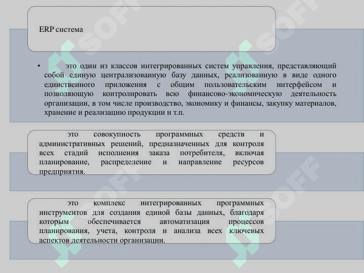 проектирование управления информационными системами (ERP и CRM-системы) 5