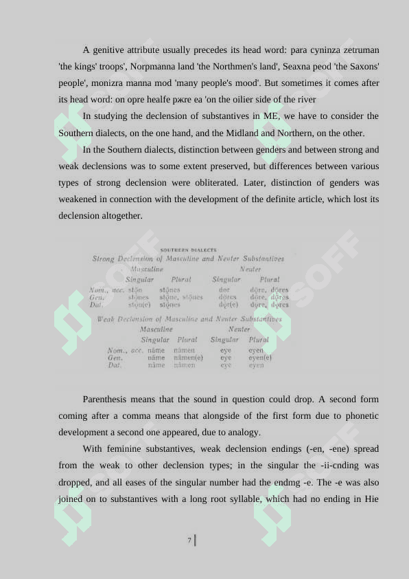 FUNCTIONS OF ARTICLES IN TEXT 7