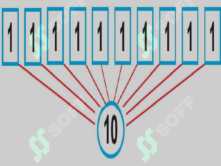 1-sinf matematika taqdimot 8