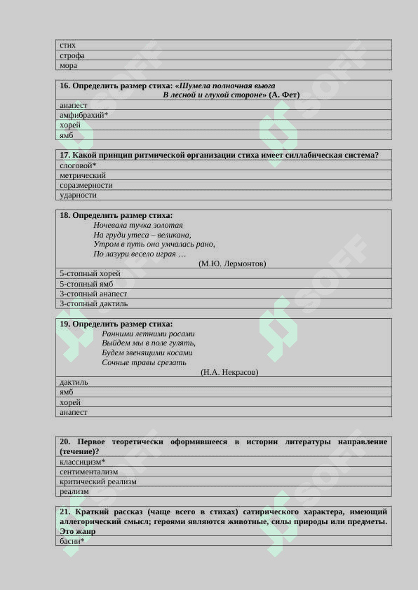 Основы литературоведения тесты с ответами 3