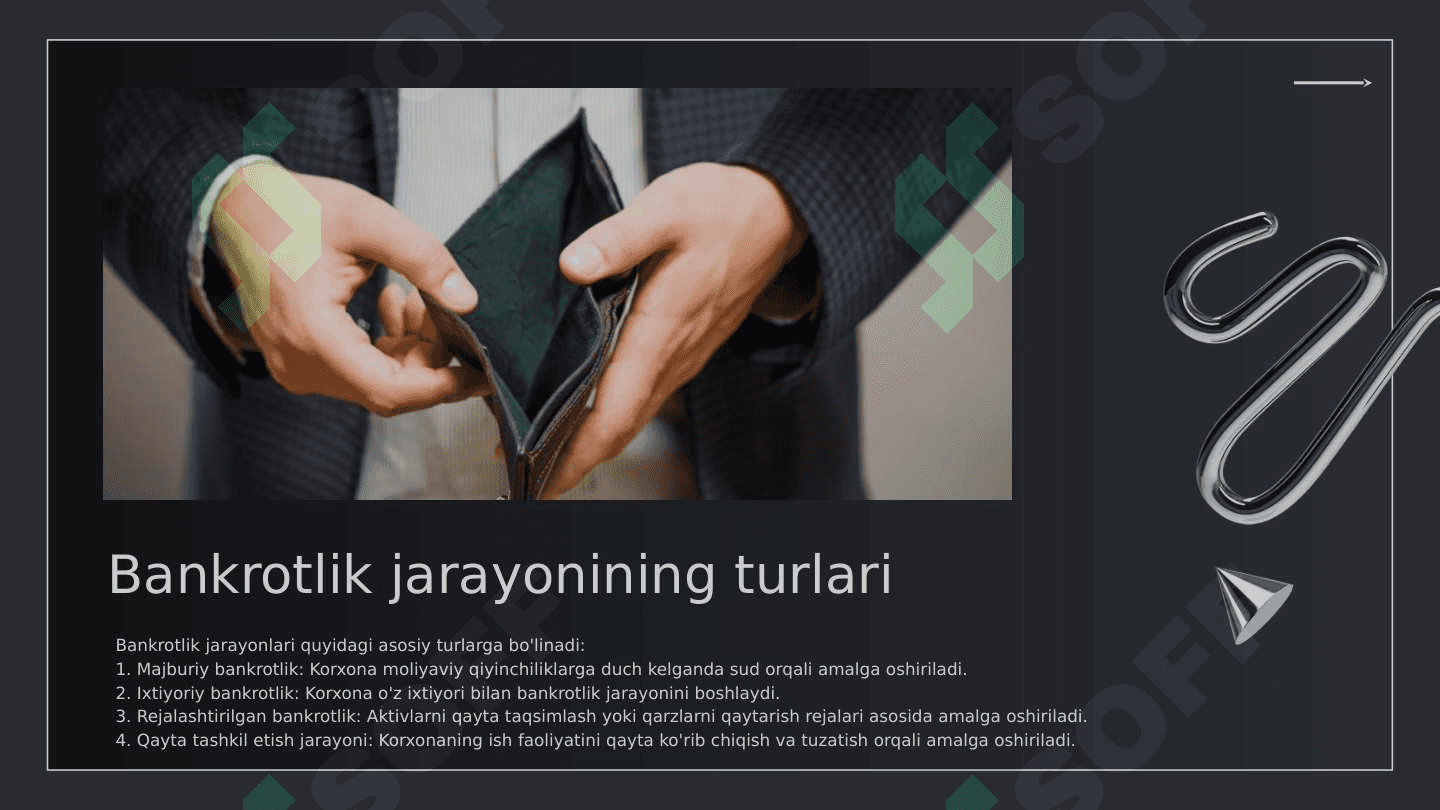 Korxonalar to’lovga qobiliyatsizligi (bankrotlik) qonunchiligi. 4