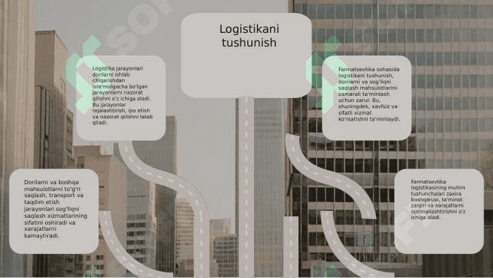 Farmatsevtika sohasida logistika masalalari 3
