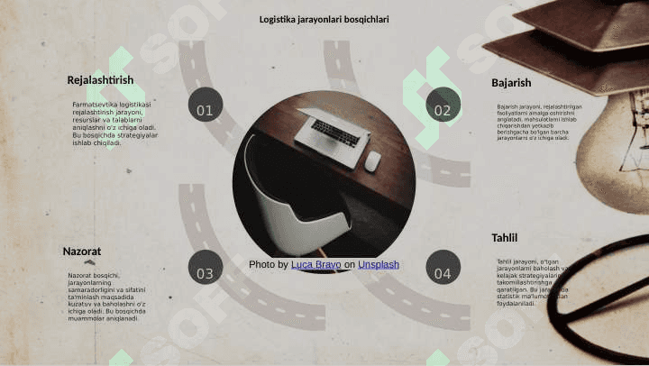 Farmatsevtika sohasida logistika masalalari 5