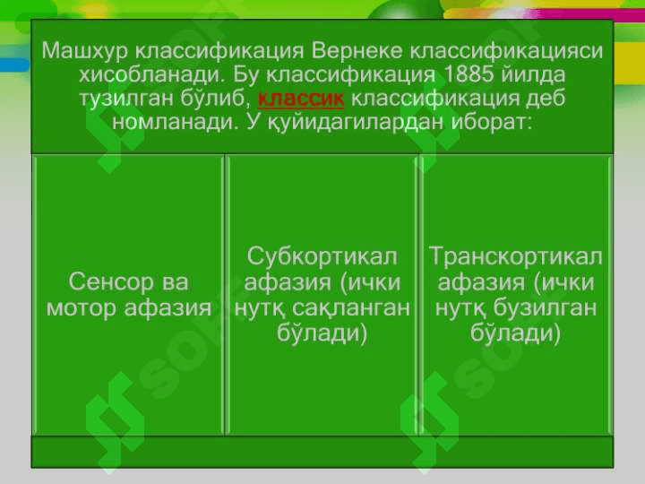Афазия шакллари 3
