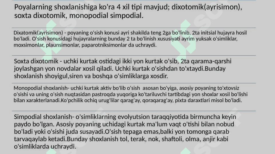POYANING MORFOLOGIK VA ANOTOMIK TUZILISHI 8