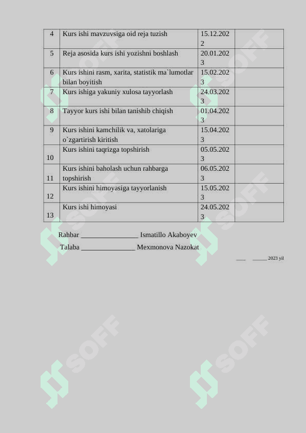 Qizilqum okrugi o‘simliklari 5