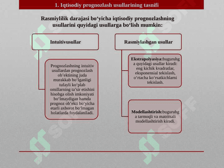 Ijtimoiy-iqtisodiy jarayonlarni prognozlash usullari 5