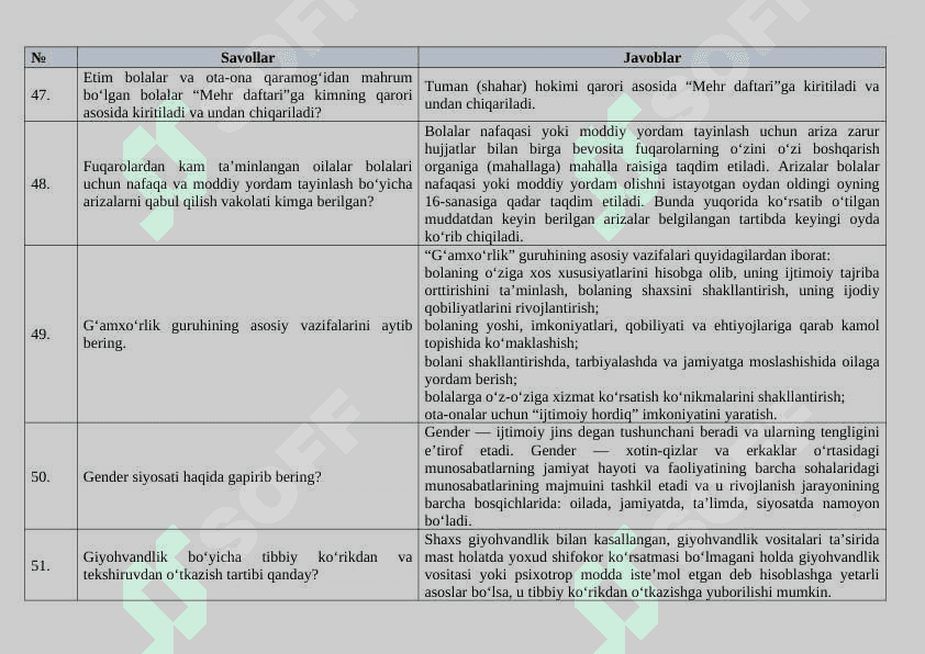 Ijtimoiy himoya suhbat savollari javoblari bilan 1