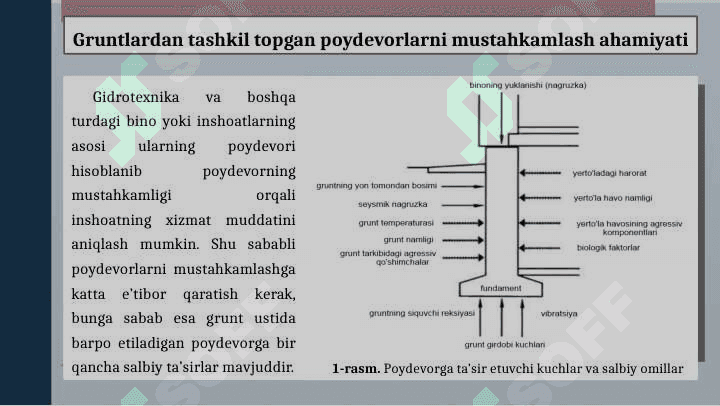 ZO'RIQISHNING TEKISLIKDAGI MASALARI 3