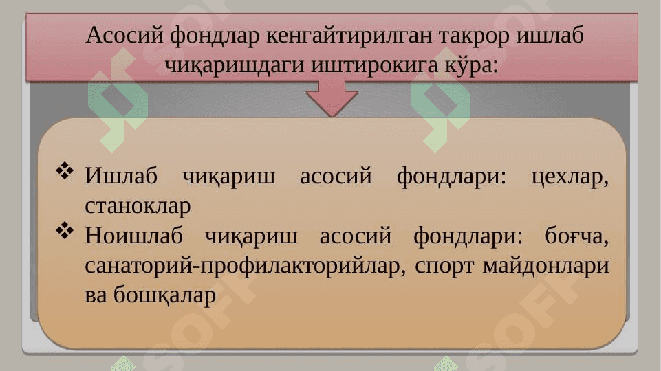 Саноат корхоналарининг асосий фондлари ва ишлаб чиқариш қувватлари 7