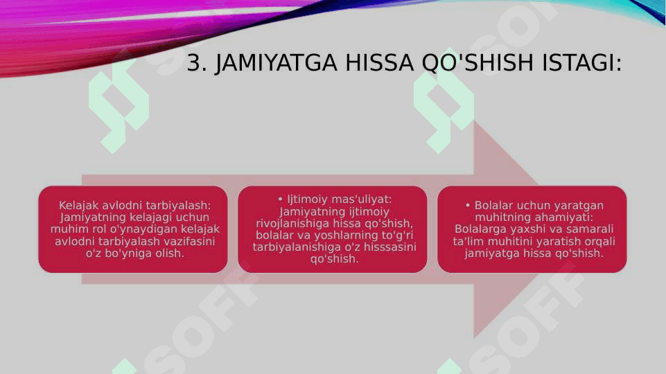 PEDAGOK KASBINI TANLASH MOTIVLARI 5