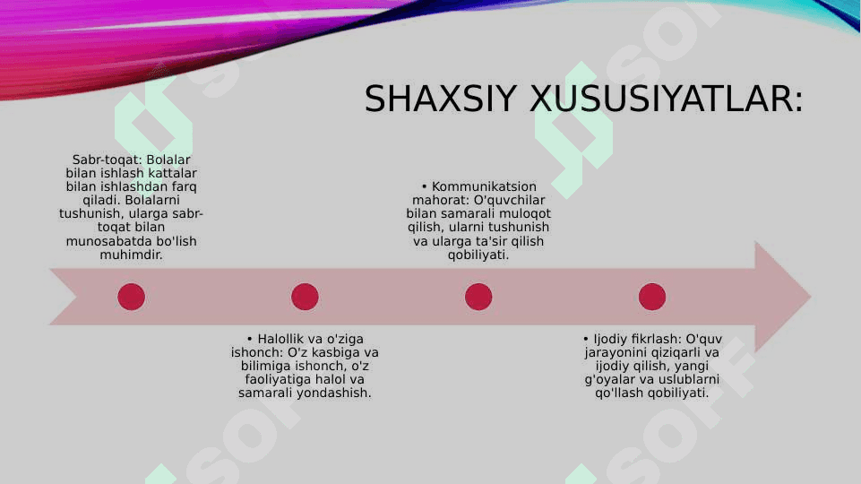 PEDAGOK KASBINI TANLASH MOTIVLARI 6