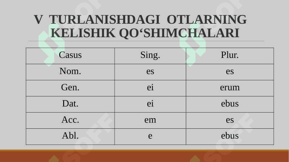 V Turlanishdagi otlar 3