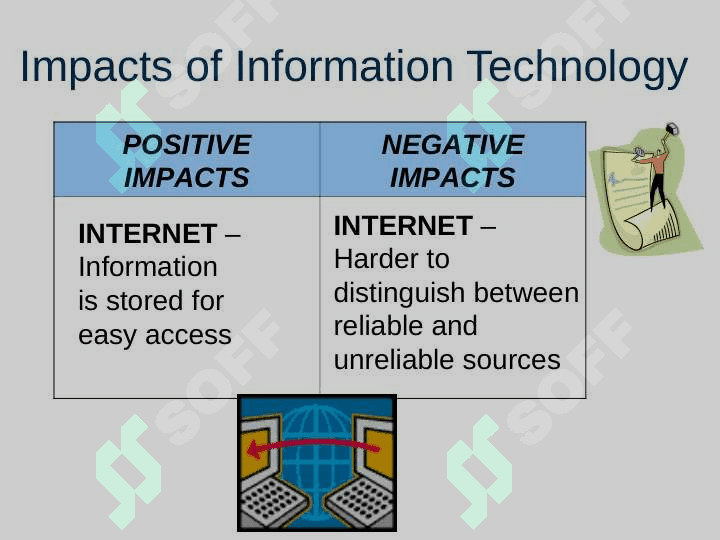 What is Technology 6