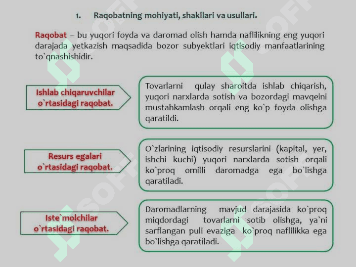 RAQOBATNING MOHIYATI, SHAKLLARI  VA USULLARI 3