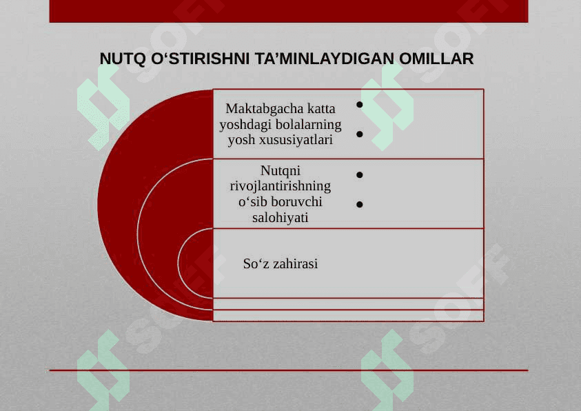 Bolalarnitevarak-atrof bilan tanishtirish va lug’at ustida ishlash 6