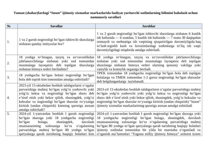 Ijtimoiy himoya savollari javobi bilan birga 1