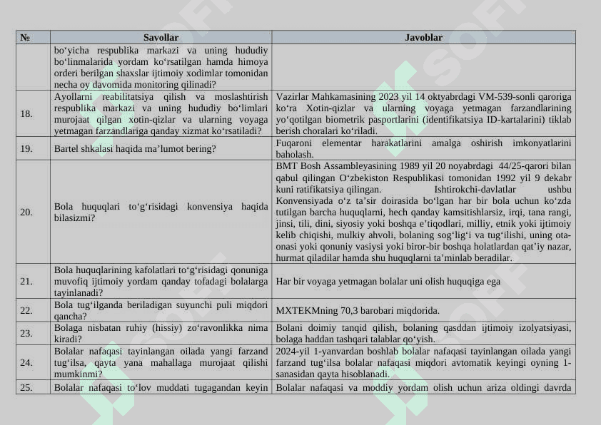 Ijtimoiy himoya savollari javobi bilan birga 4