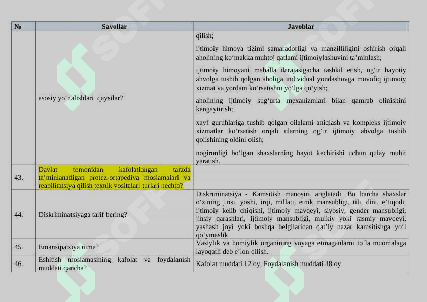 Ijtimoiy himoya savollari javobi bilan birga 7