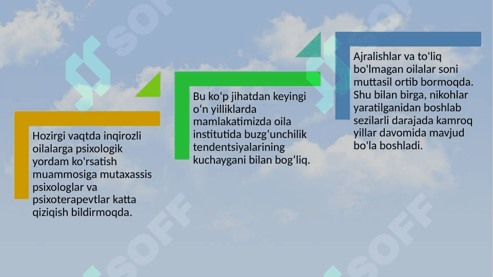 Oilaga psixologik xizmat kòrsatishdagi muammolar 4