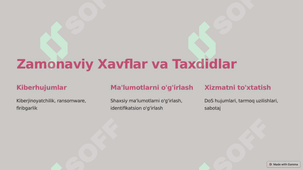 Jarayonlar va oqimlar xavfsizligi 2