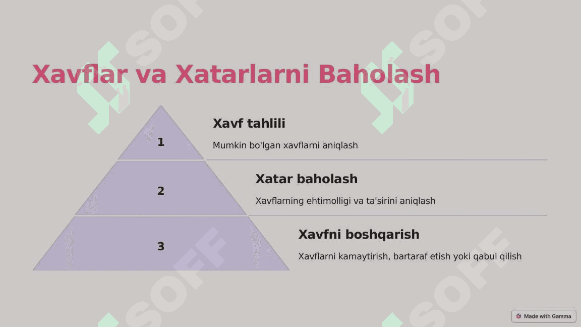 Jarayonlar va oqimlar xavfsizligi 3