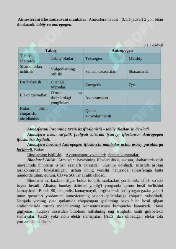 Sanoat rayonlarida atmosferani ifloslanishi 4