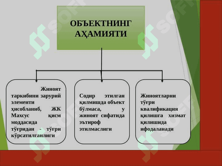 Жиноят объекти. Жиноятнинг объектив томони 2