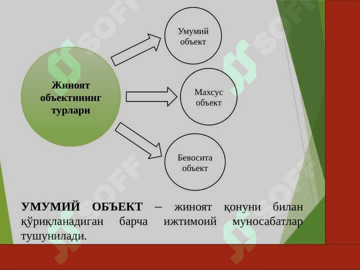 Жиноят объекти. Жиноятнинг объектив томони 4